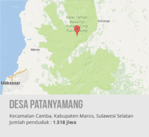 Desa Patanyamang