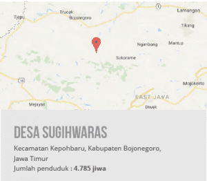 Peta Desa SugihWaras