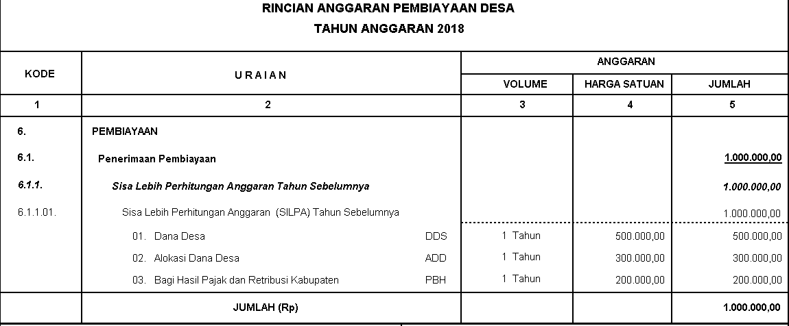 hasil printout