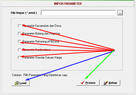 parameter