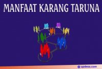manfaat karang taruna