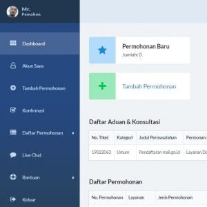dashboard layanan keminfo