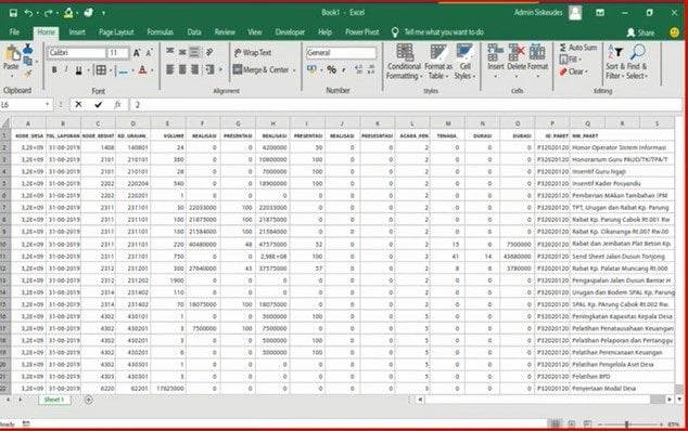 ekspor data siskeudes OM SPAN