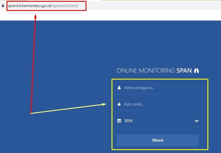online monitoring span