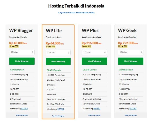 Harga Hosting WordPress Terbaik