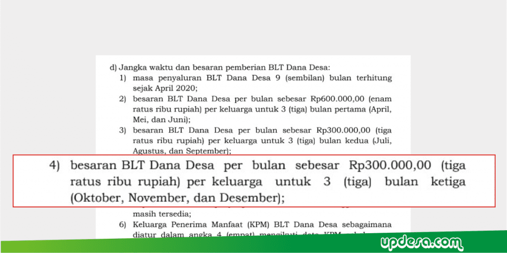 permendes 14 tahun 2020