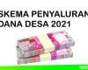 Skema Penyaluran Dana Desa