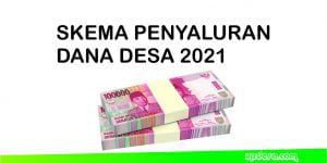 Skema Penyaluran Dana Desa