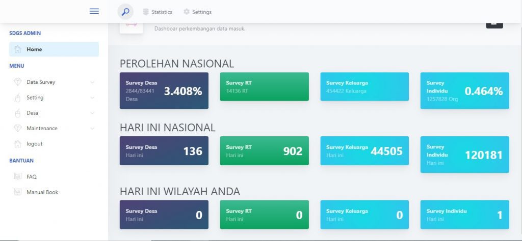 Cara Masuk ke Dashboard Admin Aplikasi SDGs Desa - Updesa - Updesa