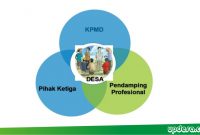 kader pemberdayaan masyarakat desa