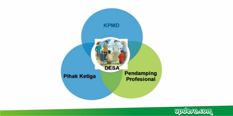 kader pemberdayaan masyarakat desa