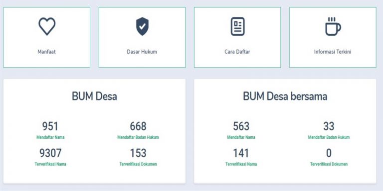 Badan Hukum BUMDes