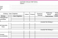 apa itu du rkp desa ?