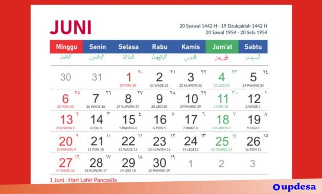 Kapan Penyusunan RKP Desa Dimulai