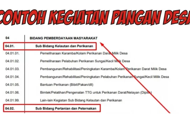 ketahanan pangan desa