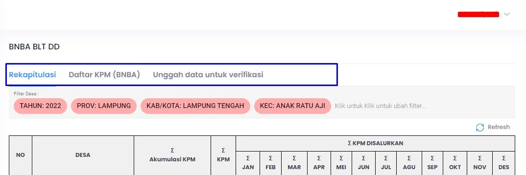 Data seperti ini