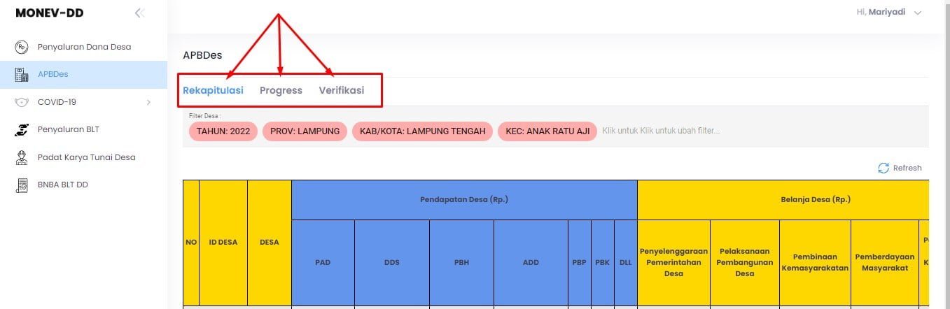 menu Rekapitulasi, Progress, dan Verifikasi