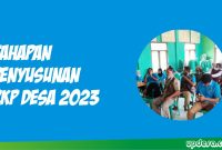 Tahapan Penyusunan RKP Desa 2023