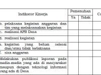 monitoring dan evaluasi BPD