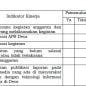 monitoring dan evaluasi BPD