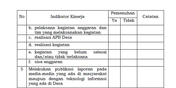 Apakah DD Dan ADD Masuk Dalam Wilayah Monitoring Dan Evaluasi BPD? - Updesa