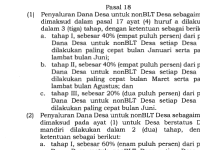 Penyaluran NonBLT Desa 2023
