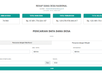 Aplikasi Cek Dana Desa Terbaru