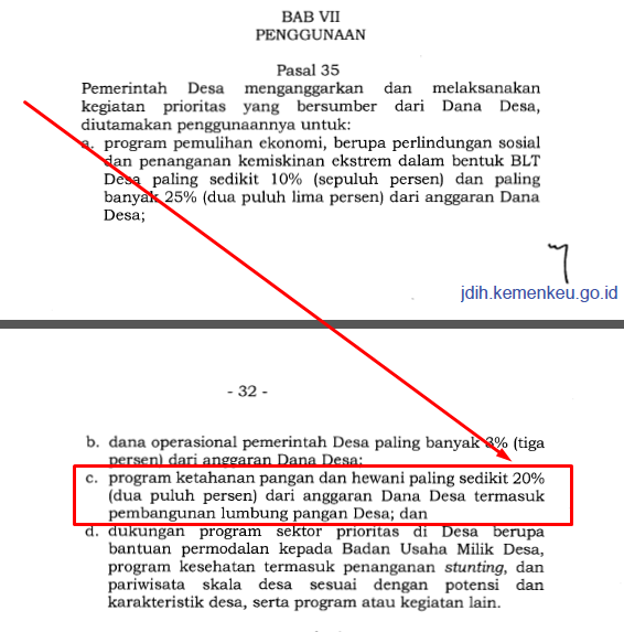 Berapa Persen Ketahanan Pangan Dana Desa 2023?