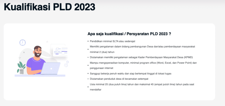 Kualifikasi PLD 2023