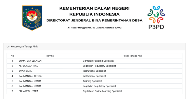 Rekrutmen P3PD 2024