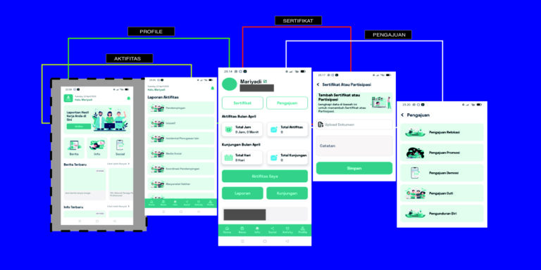 sekilas tentang aplikasi drp mobile pendamping desa terbaru