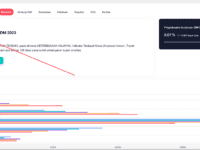 Login IDM 2024 tampilan Dekstop