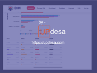 cara cek status idm desa 2024 secara nasional