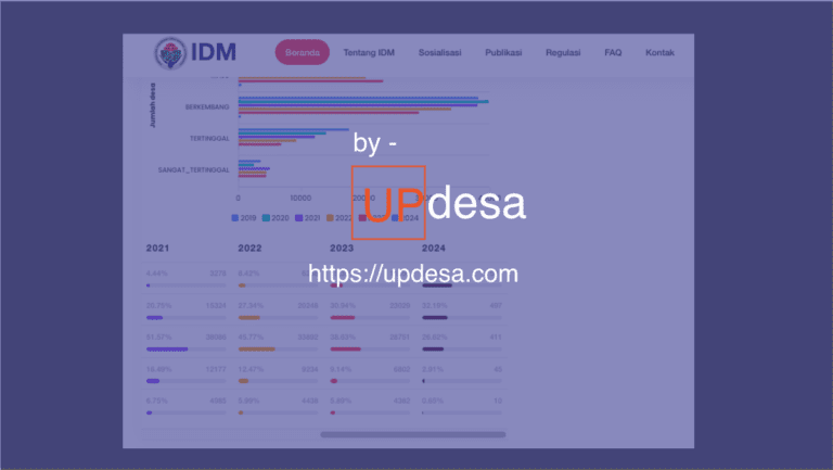 cara cek status idm desa 2024 secara nasional