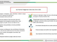 Prioritas Penggunaan Dana Desa 2025