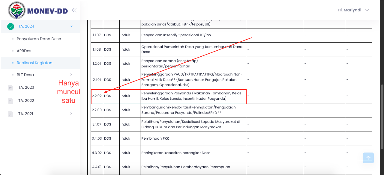 Realisasi monev dd 2024 hanya muncul satu