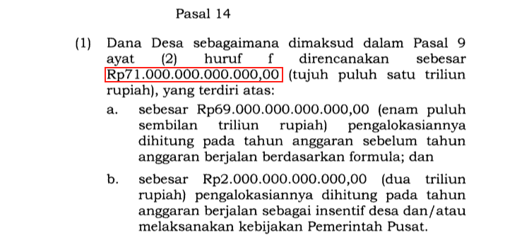 Besaran Dana Desa 2025