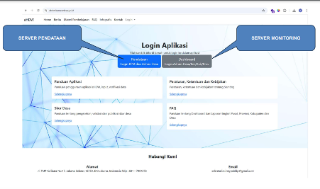 Laman Login eHDW 2.0 Terbaru