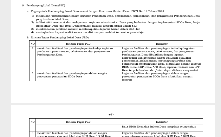 Tugas pokok PLD beserta indikatornya