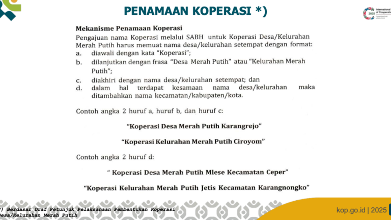 Penamaan Koperasi Desa Merah Putih