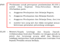 Sumber Pendanaan Kopresi Desa Merah Putih