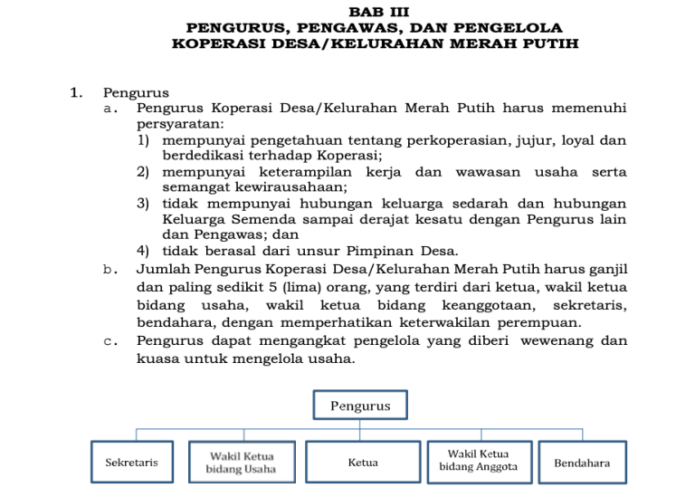 Pengurus Kopdes Merah Putih, Syarat dan Struktur