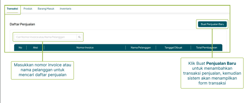 Buat Penjualan Baru