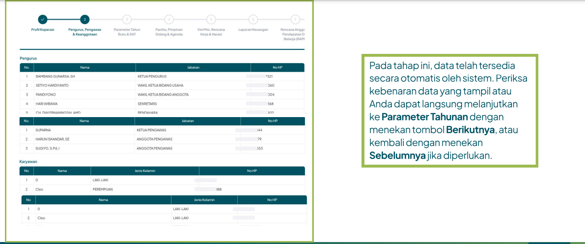Data Pengurus dan Pengawas