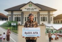 Cara Mendapatkan Insentif Rp223 Cara Mendapatkan Insentif Rp223