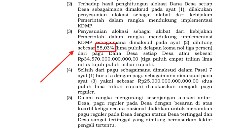 Pengalokasian Dana Desa untuk KDMP