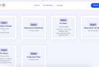 Pengumuman Final Business Assistant