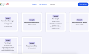 Pengumuman Final Business Assistant Koperasi 2026 Pengumuman Final Business Assistant