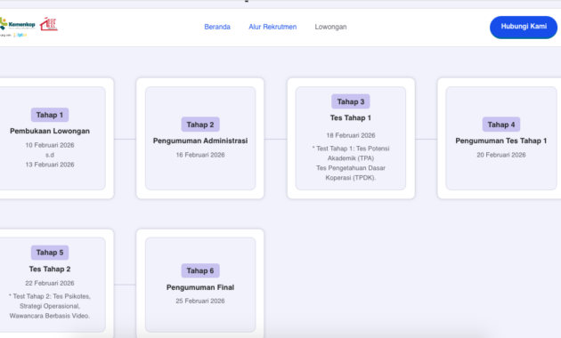 Pengumuman Final Business Assistant